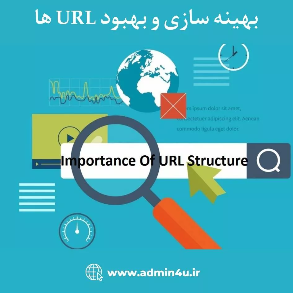 بهینه سازی URL ها