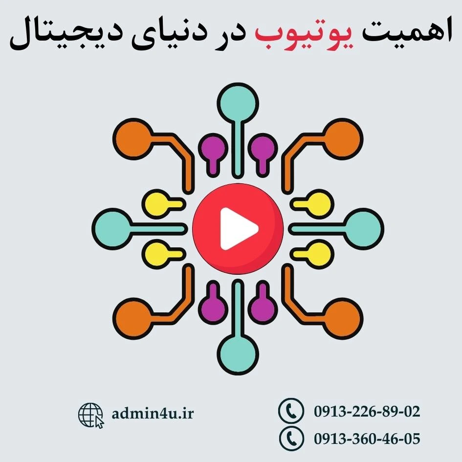 اهمیت یوتیوب در دنیای دیجیتال