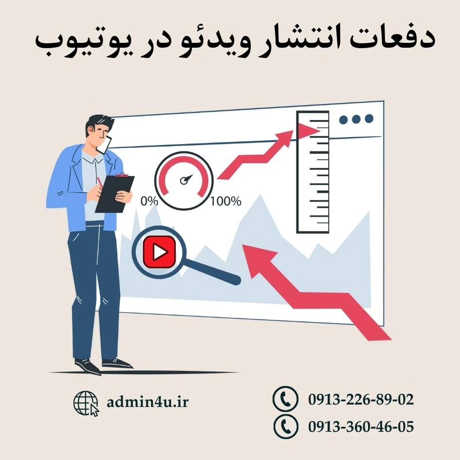 دفعات انتشار ویدئو در یوتیوب